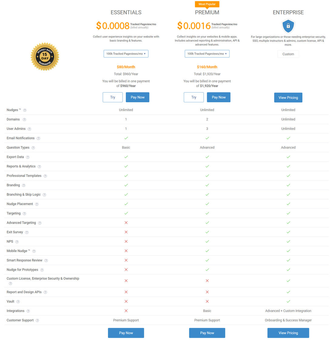 Qualaroo pricing