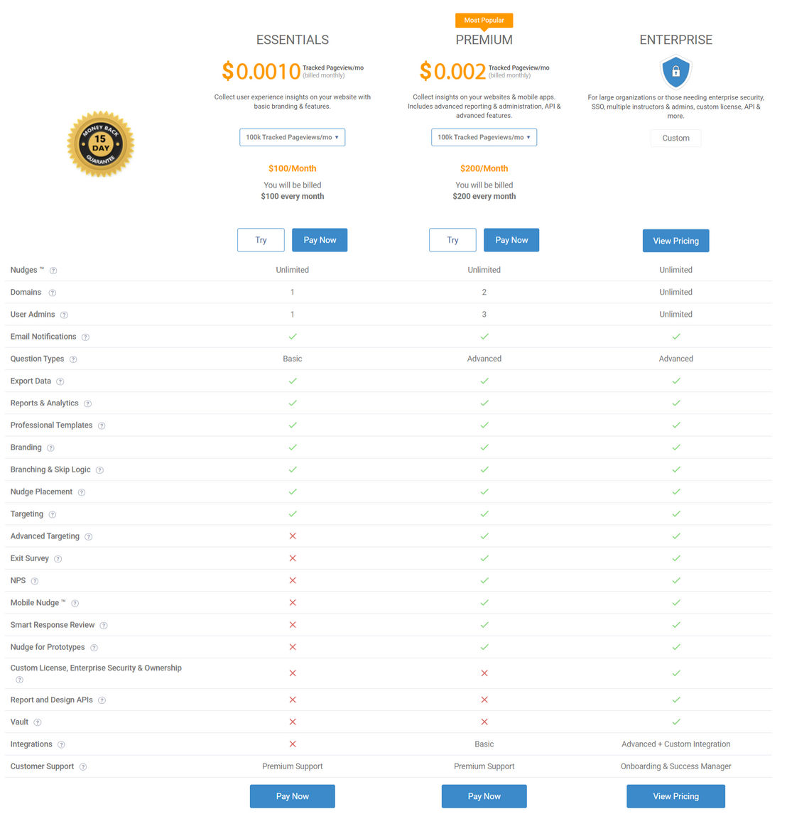 Qualaroo pricing