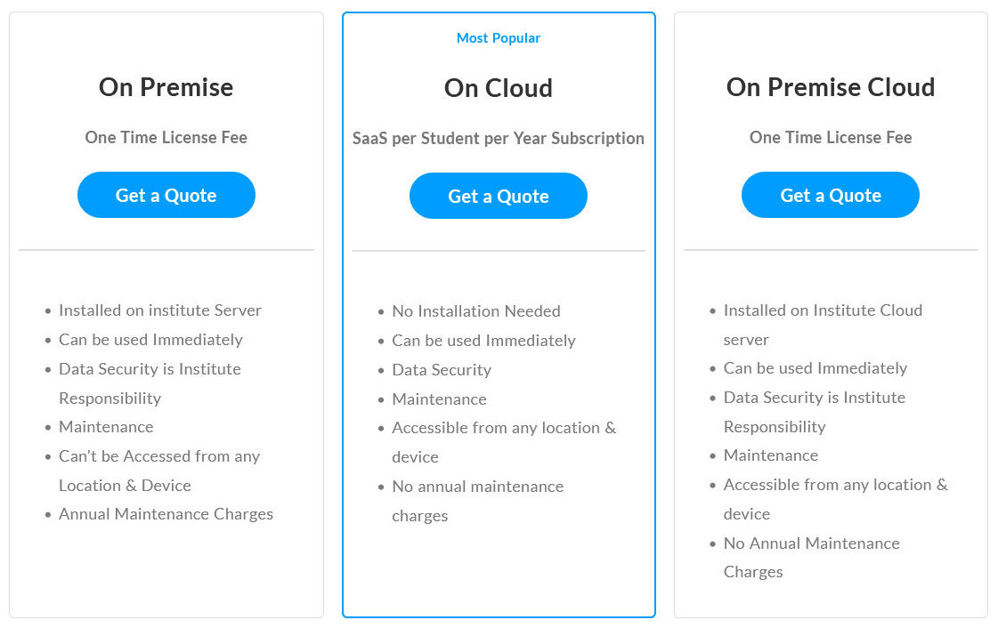 QualCampus pricing