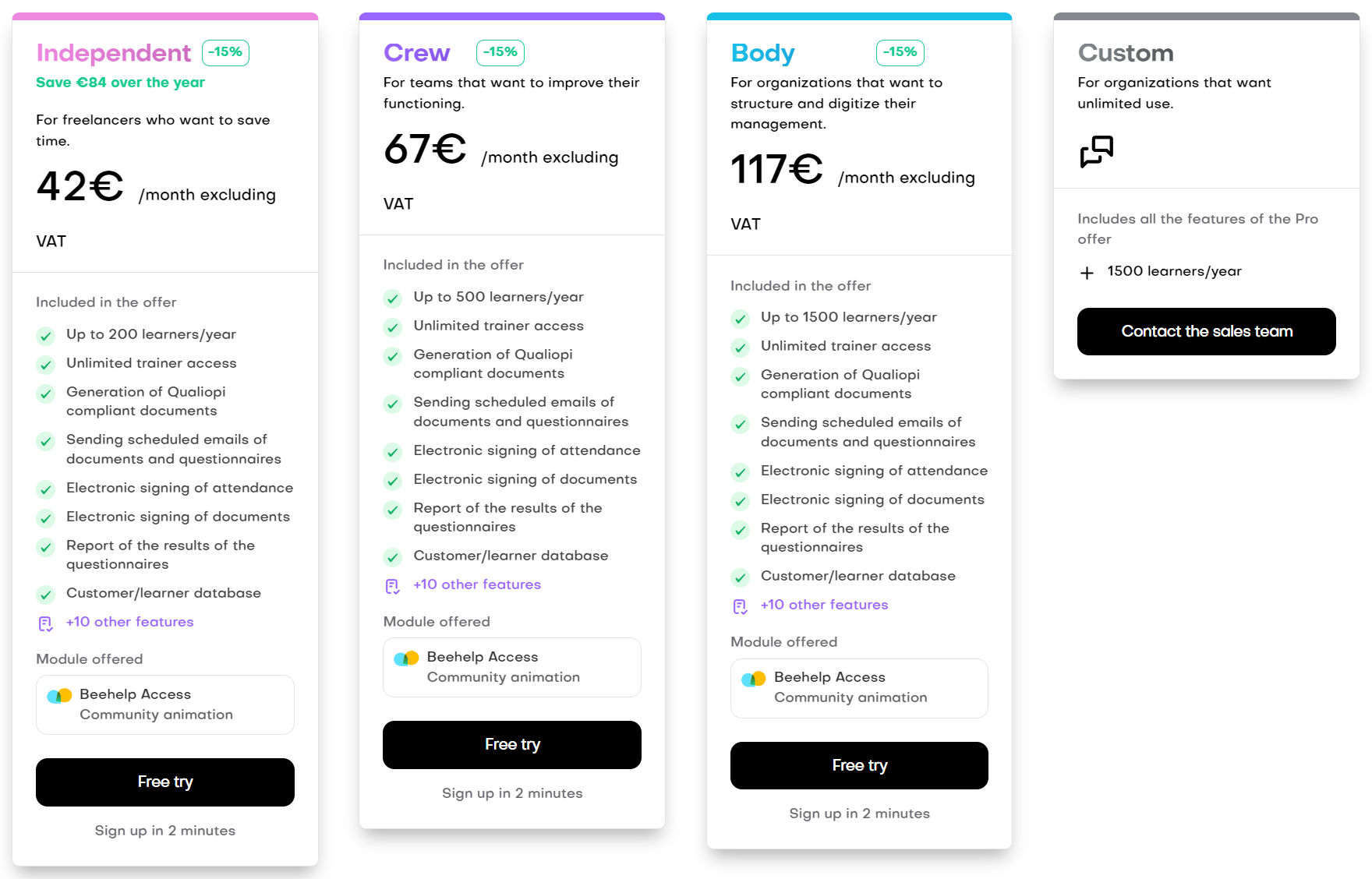 Qualiobee pricing