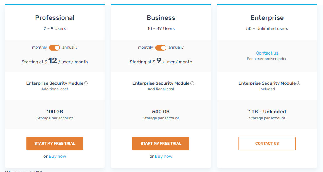 quatrix pricing