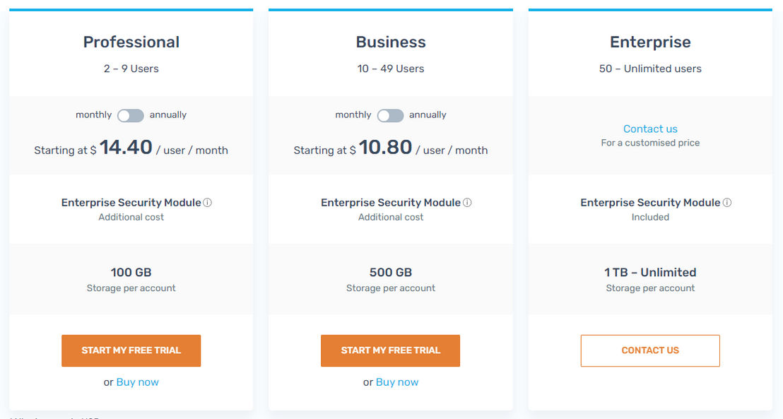 Quatrix pricing