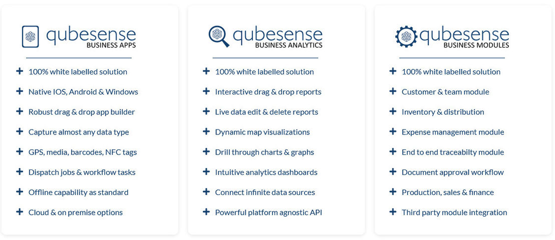 qubesense pricing