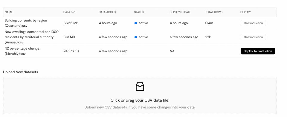 Upload CSV Data Sheet