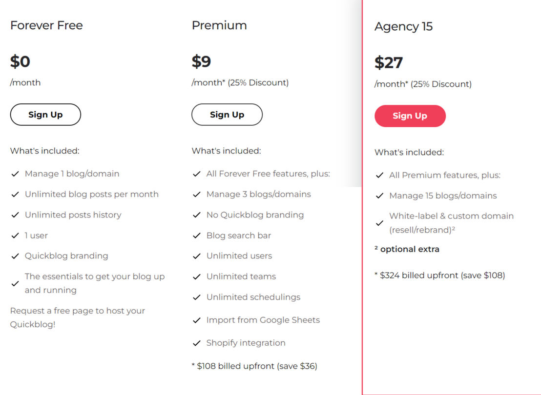 quickblog pricing