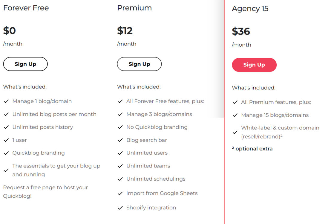 Quickblog pricing