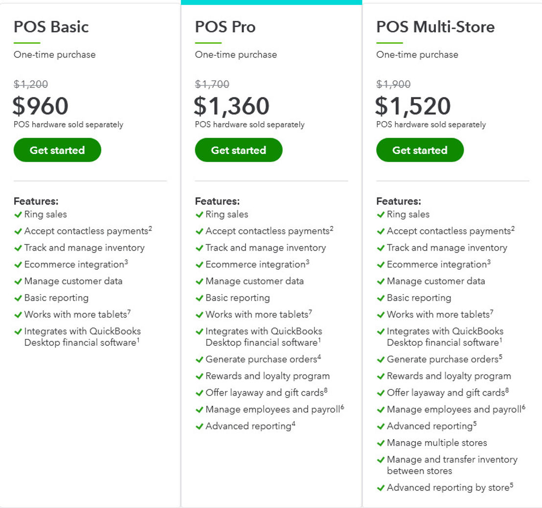 Quickbooks POS pricing