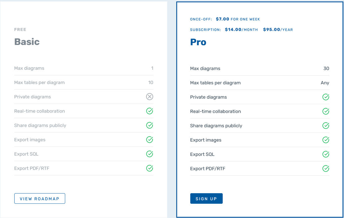 quickdbd pricing