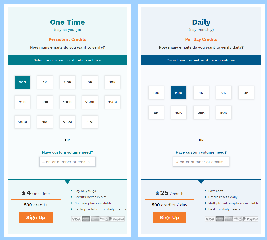 QuickEmailVerification pricing