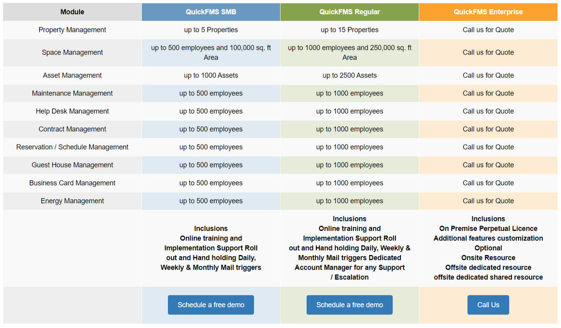 quickfms pricing