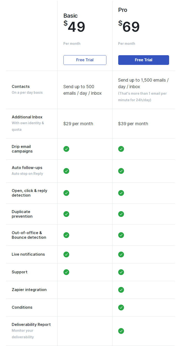 QuickMail pricing