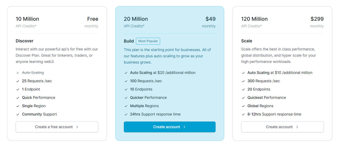 quicknode pricing