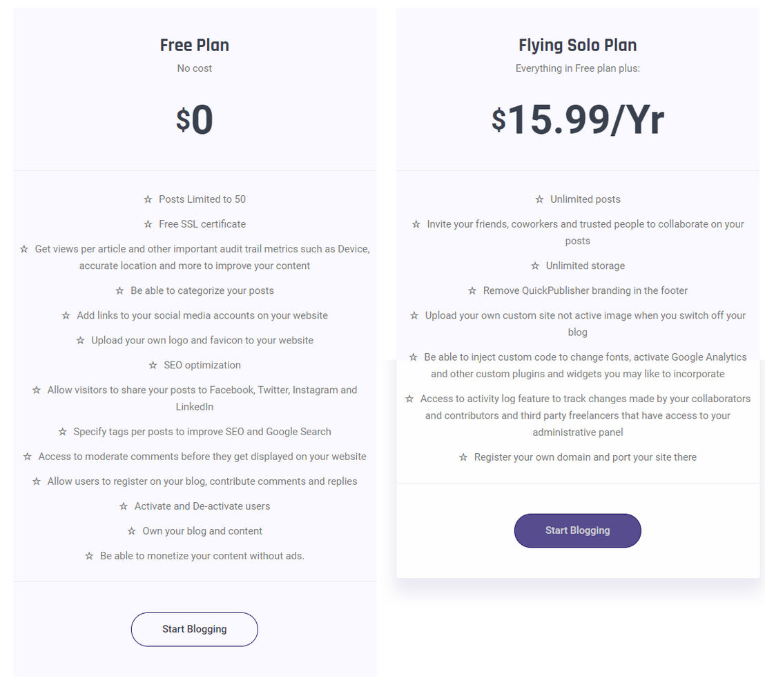 quickpublisher pricing