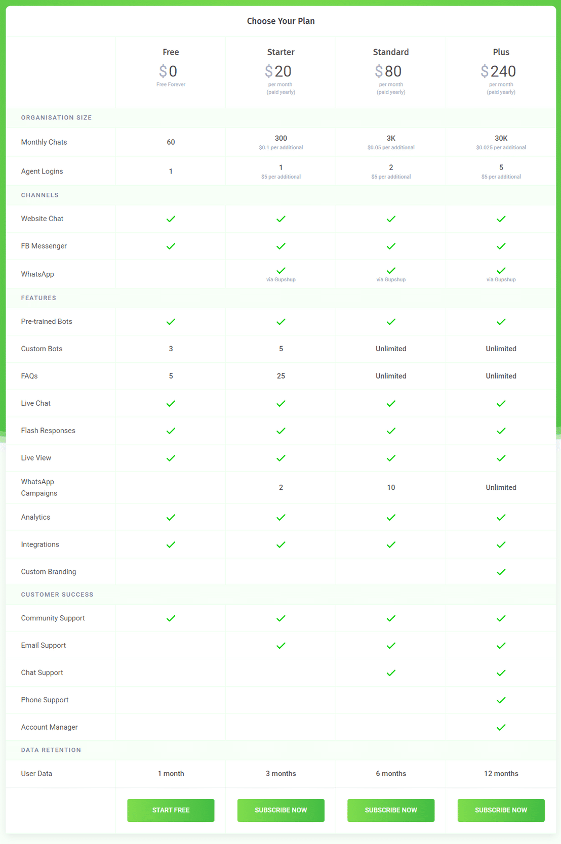 QuickReply.ai pricing