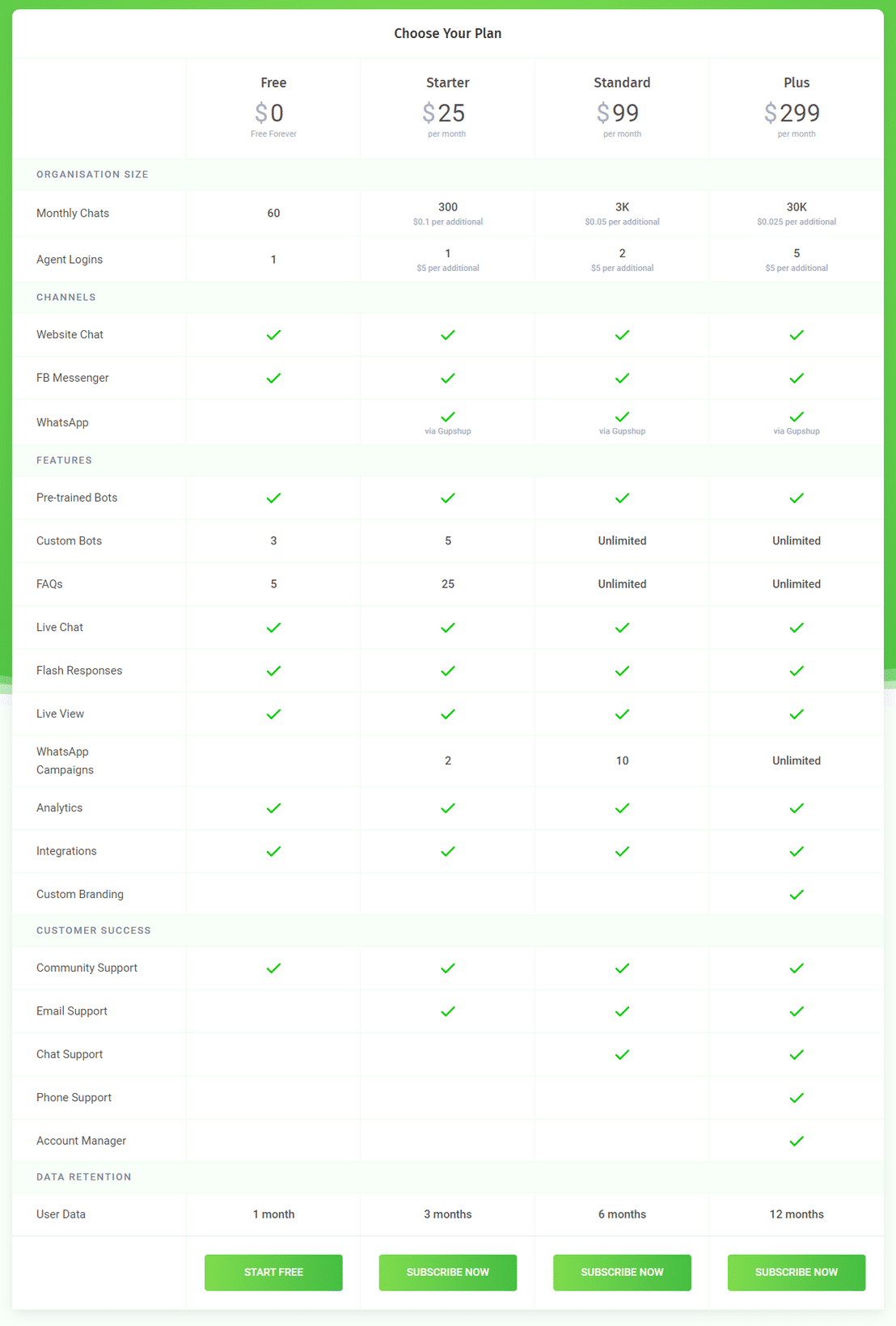 QuickReply.ai pricing