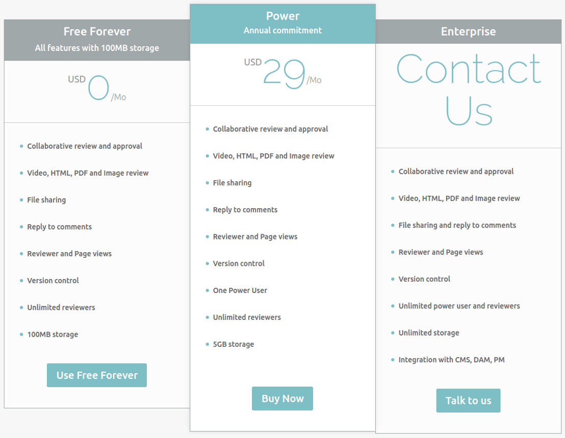 QuickReviewer pricing