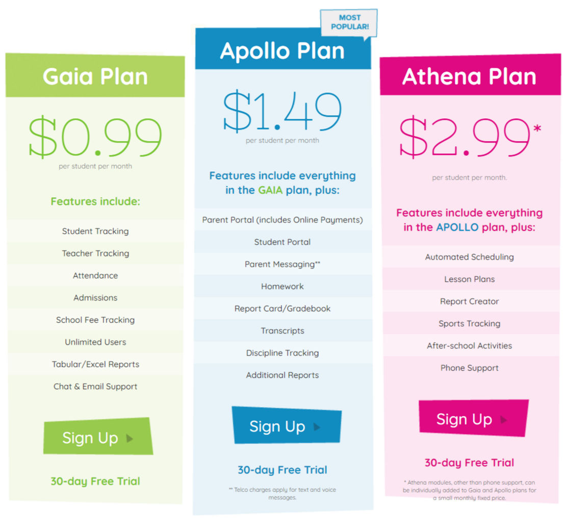 quickschools pricing