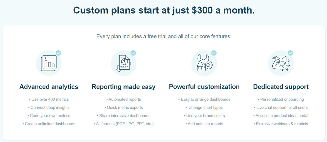 quintly pricing