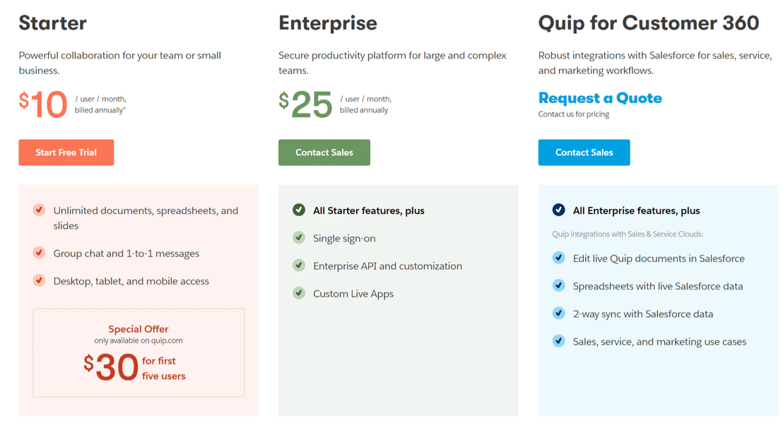 Quip pricing