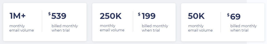 Quokka pricing