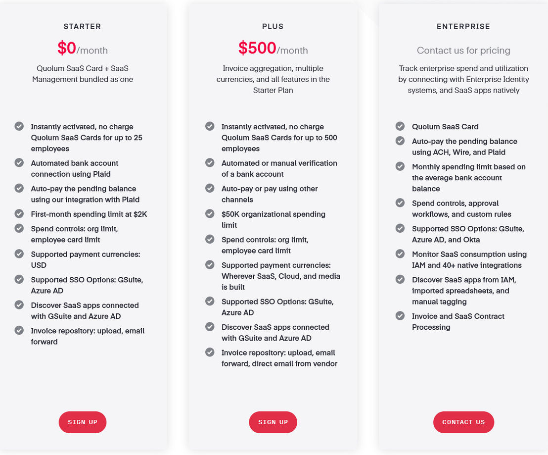 Quolum pricing