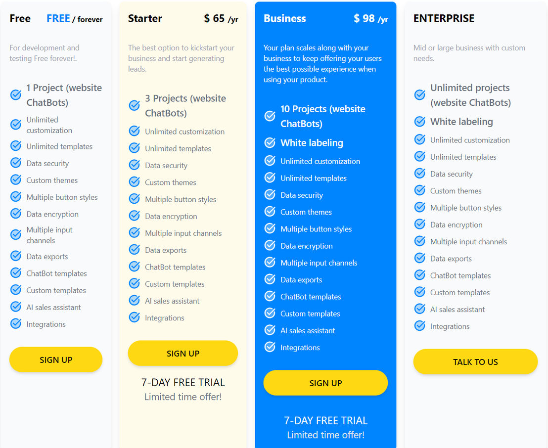 quoterules pricing