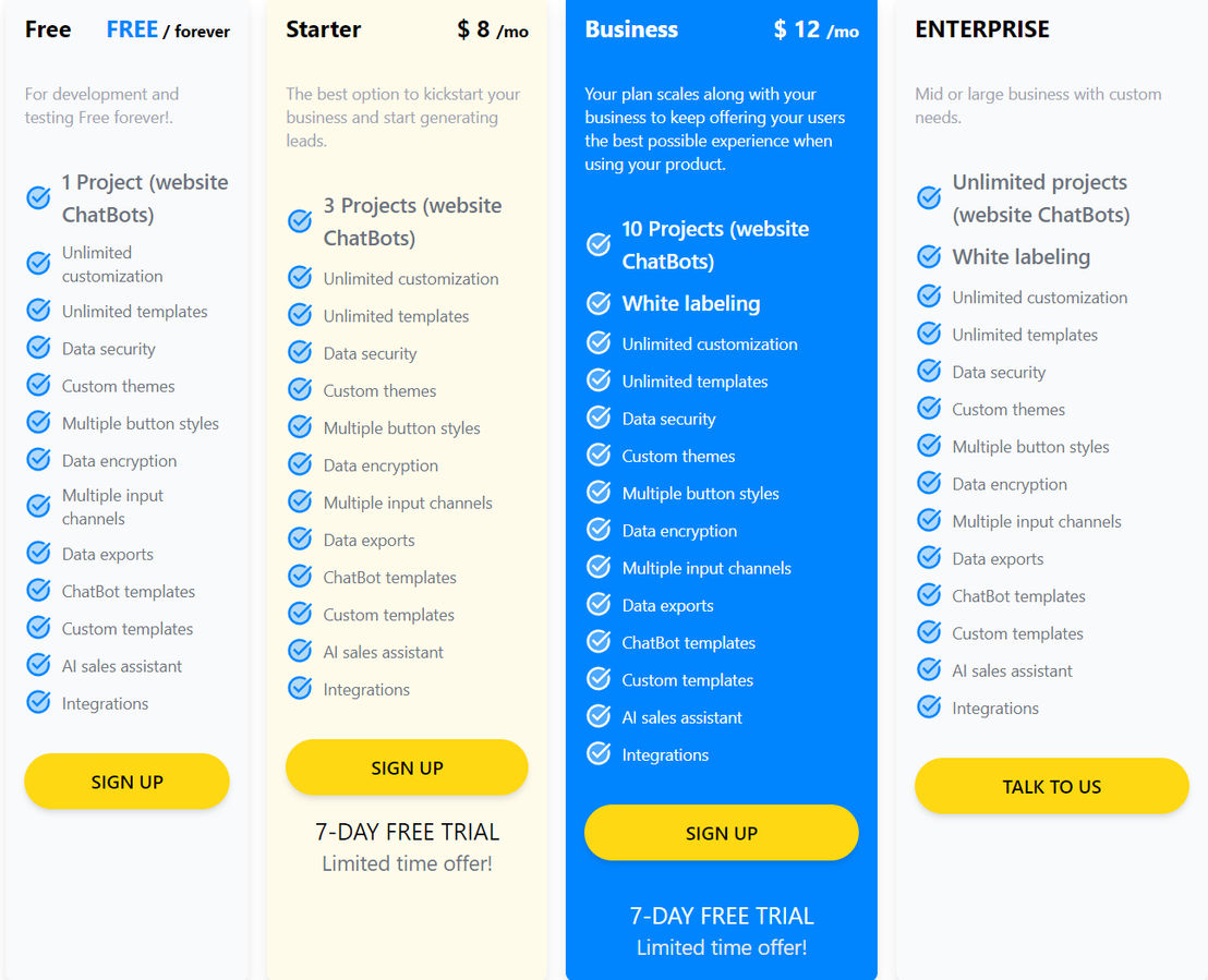 QuoteRules pricing