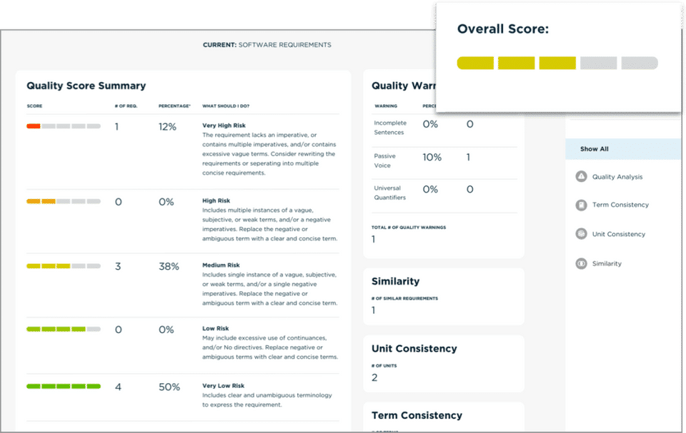 Overall Score-thumb