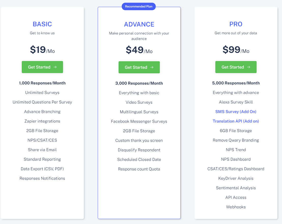 Qwary pricing