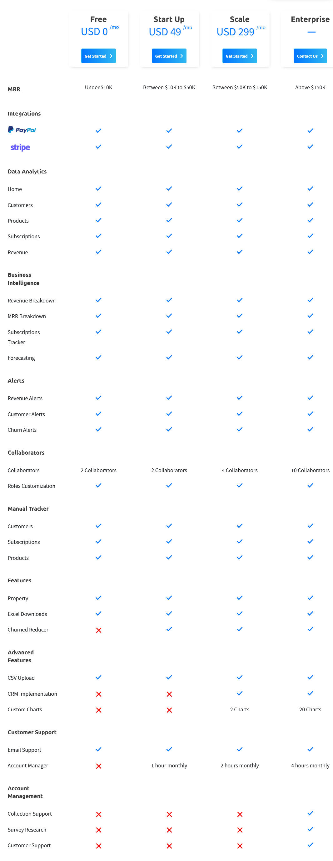 radix-haven pricing