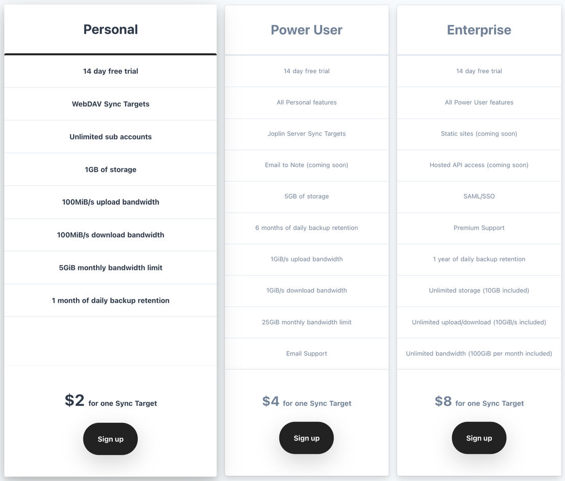 ragtimecloud pricing