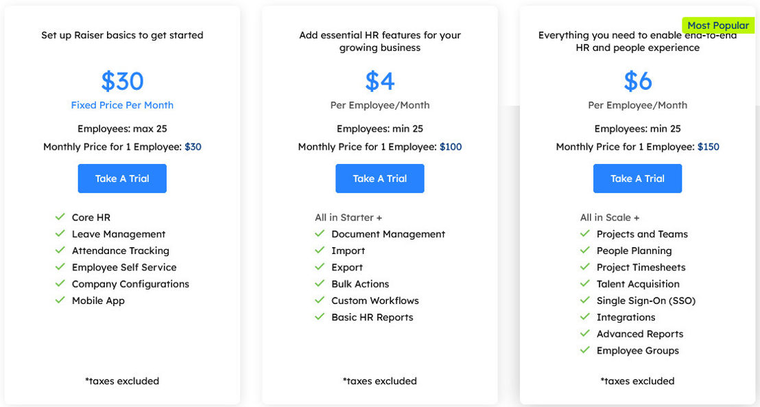 Raiser pricing