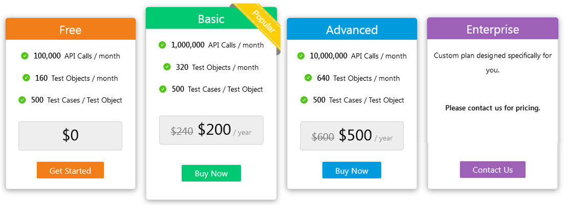 rakapit pricing