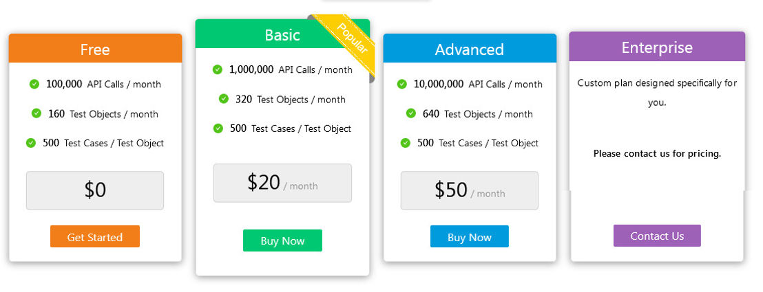 RakAPIt pricing