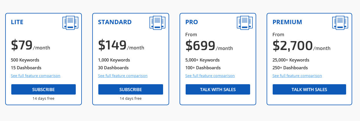 RankRanger pricing