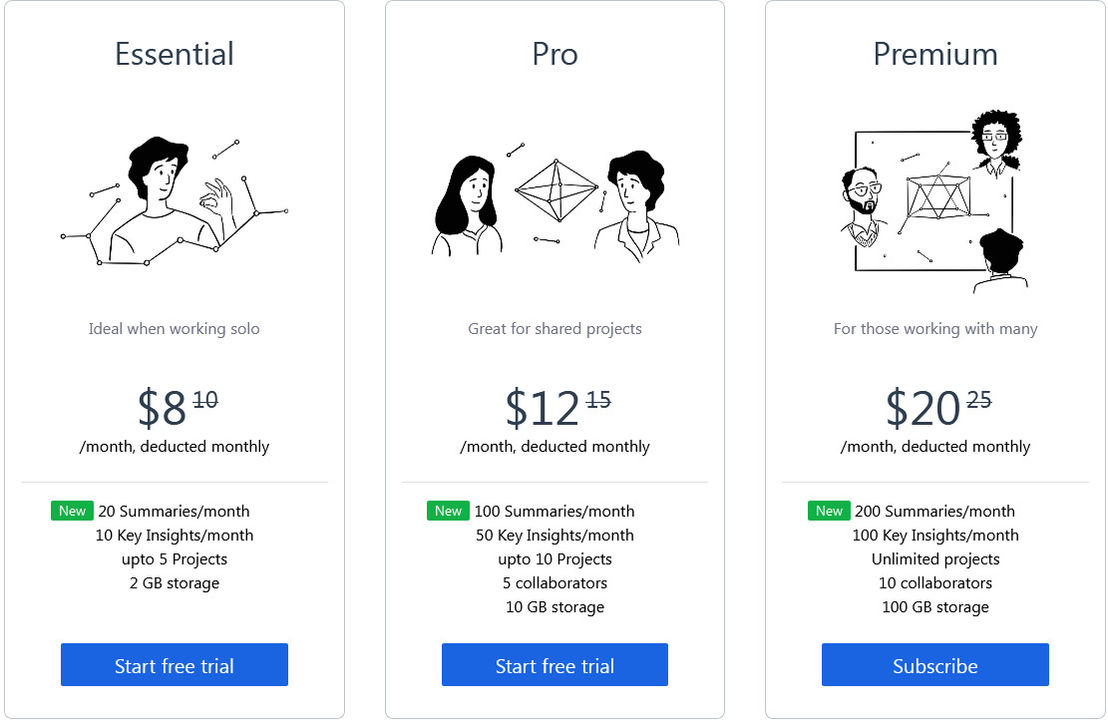 Raxter pricing