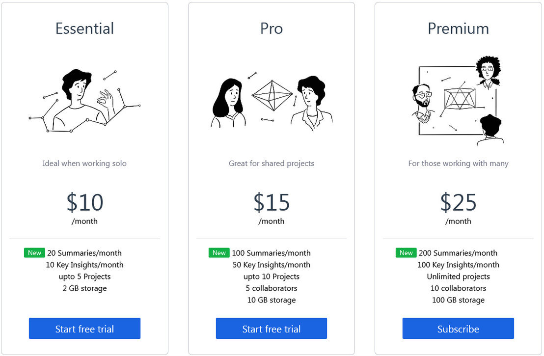 Raxter pricing