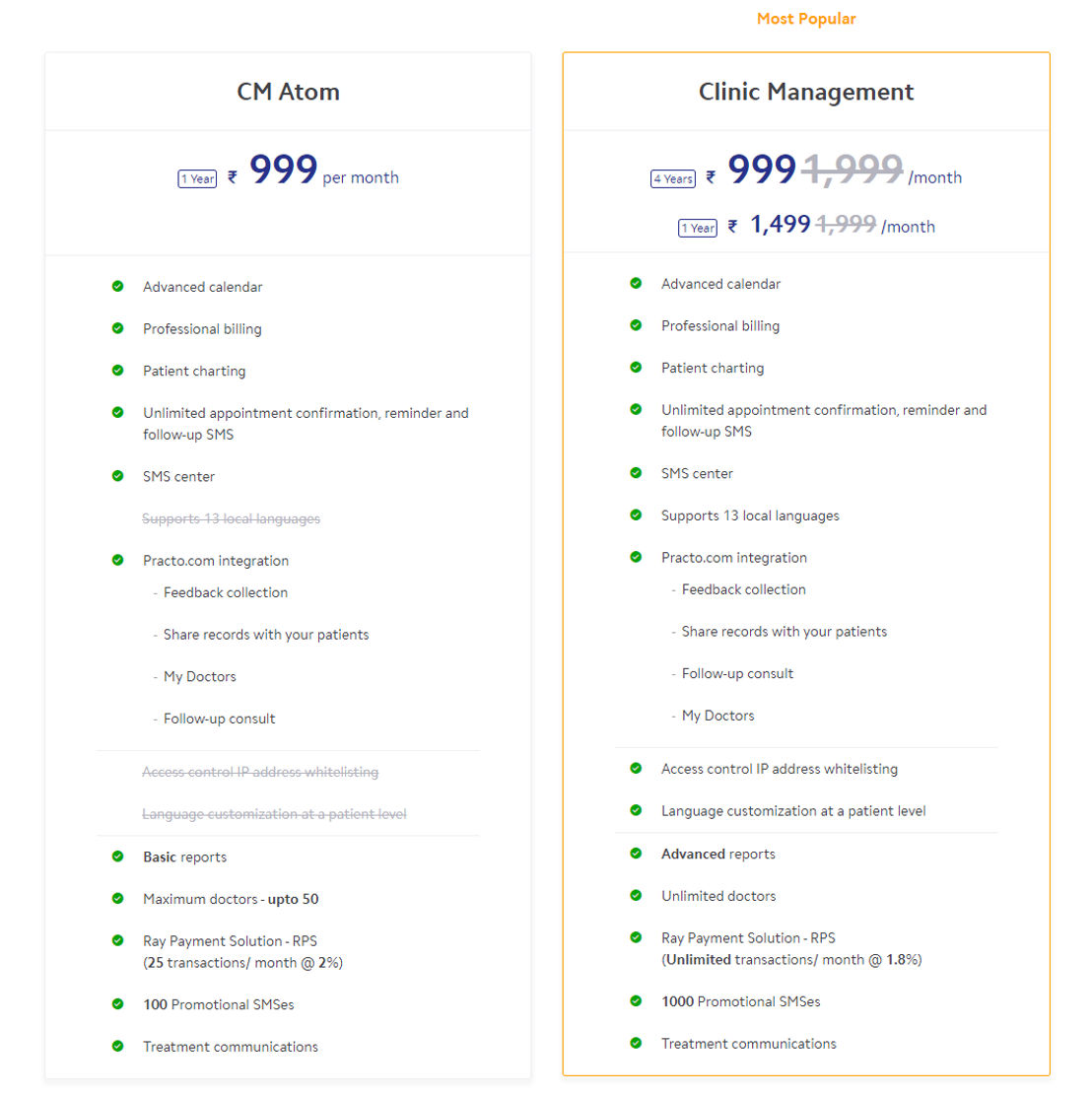 Ray by Practo pricing