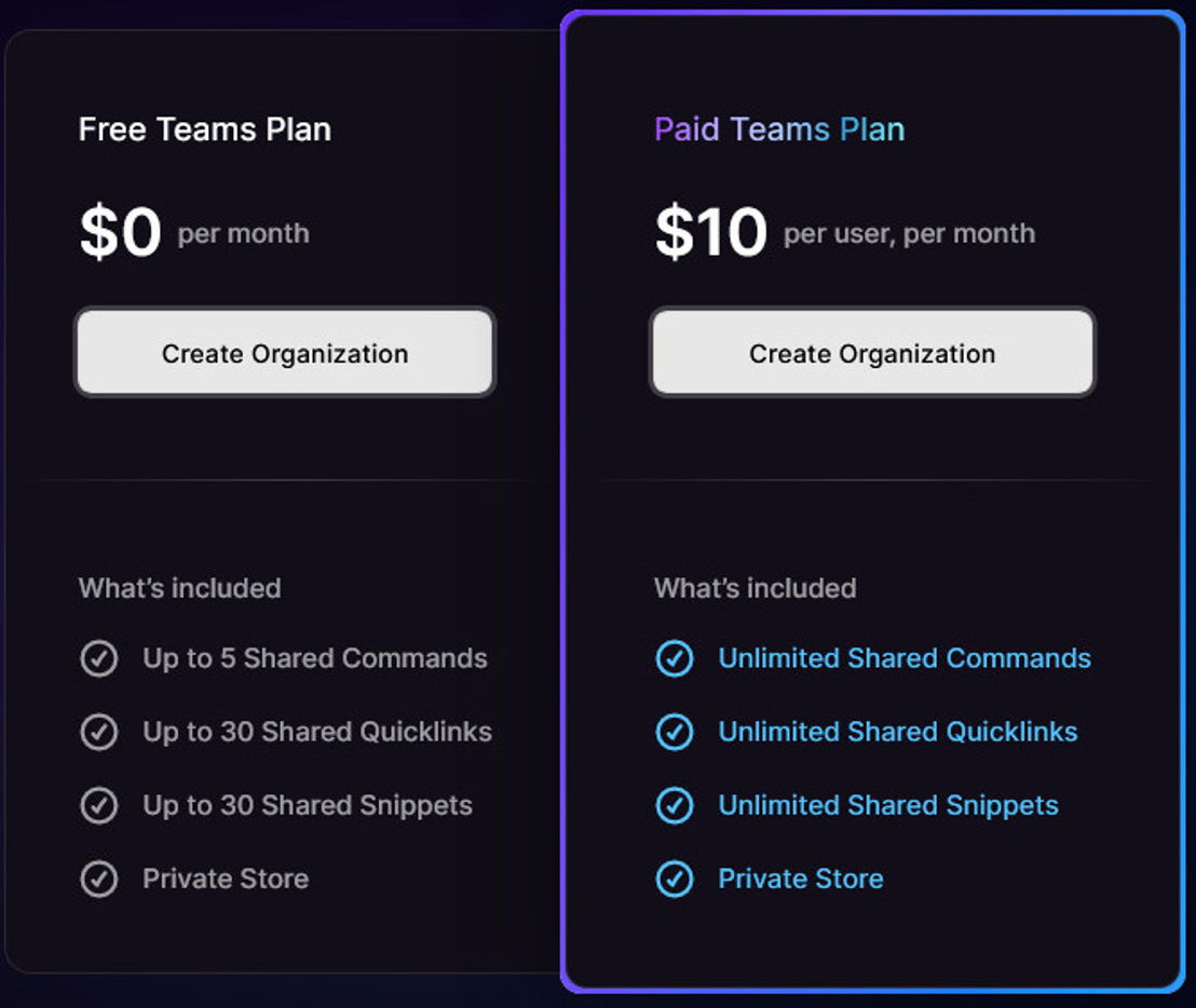 raycast-for-teams pricing