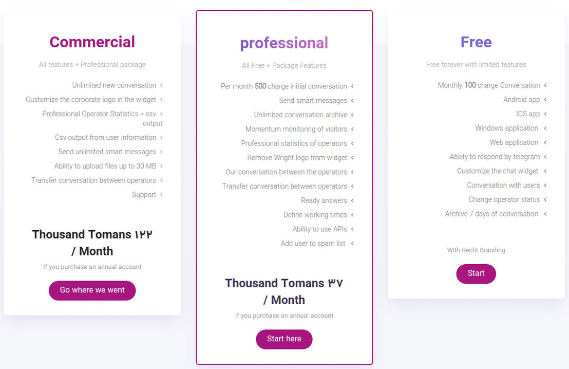 raychat pricing