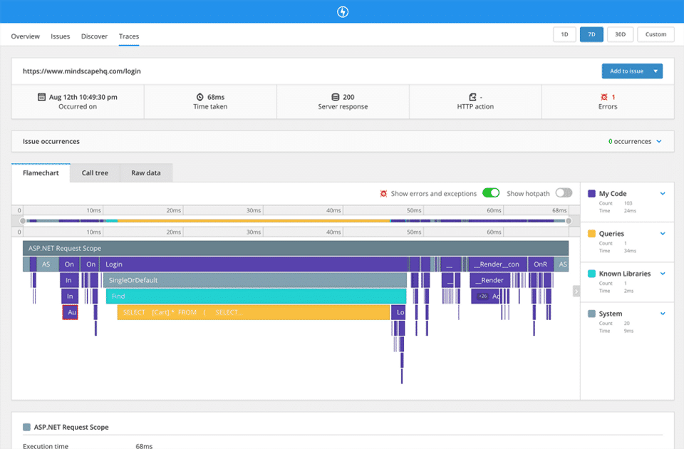 Application Performance Monitoring