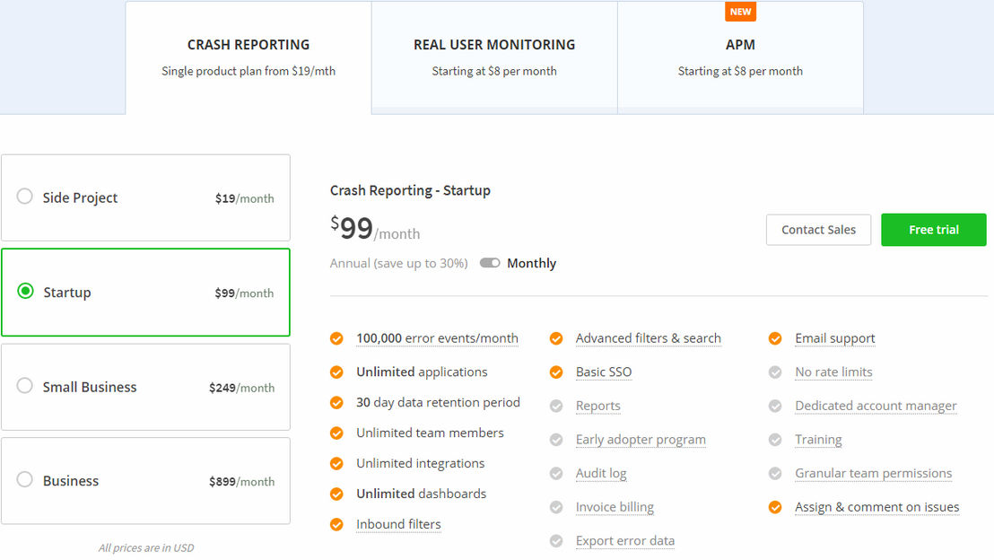 Raygun pricing