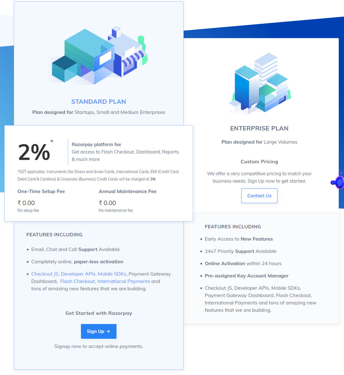 Razorpay pricing