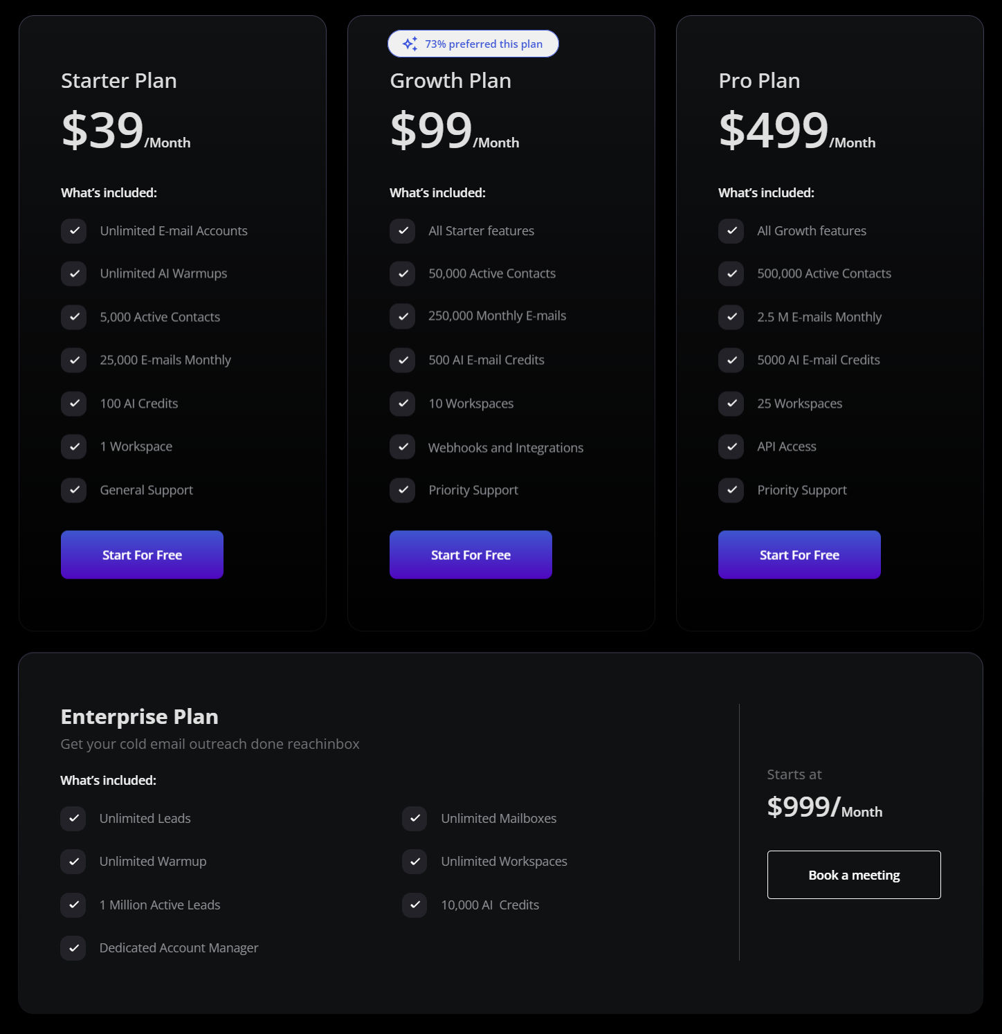 ReachInbox pricing