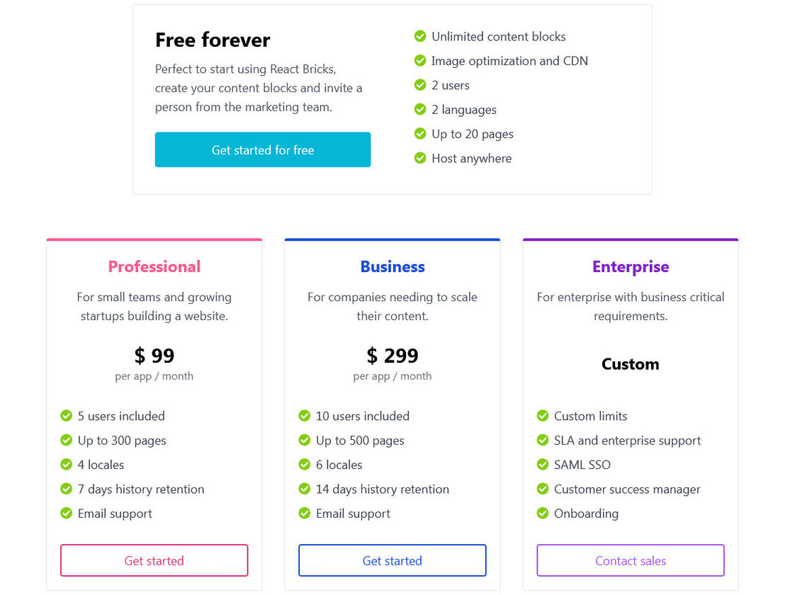 React Bricks pricing