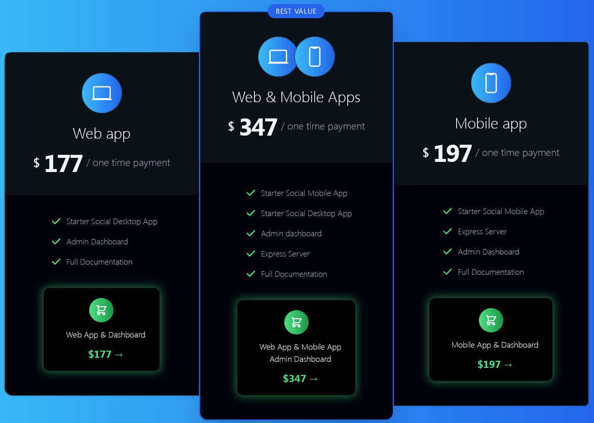 ReactStartupKit pricing