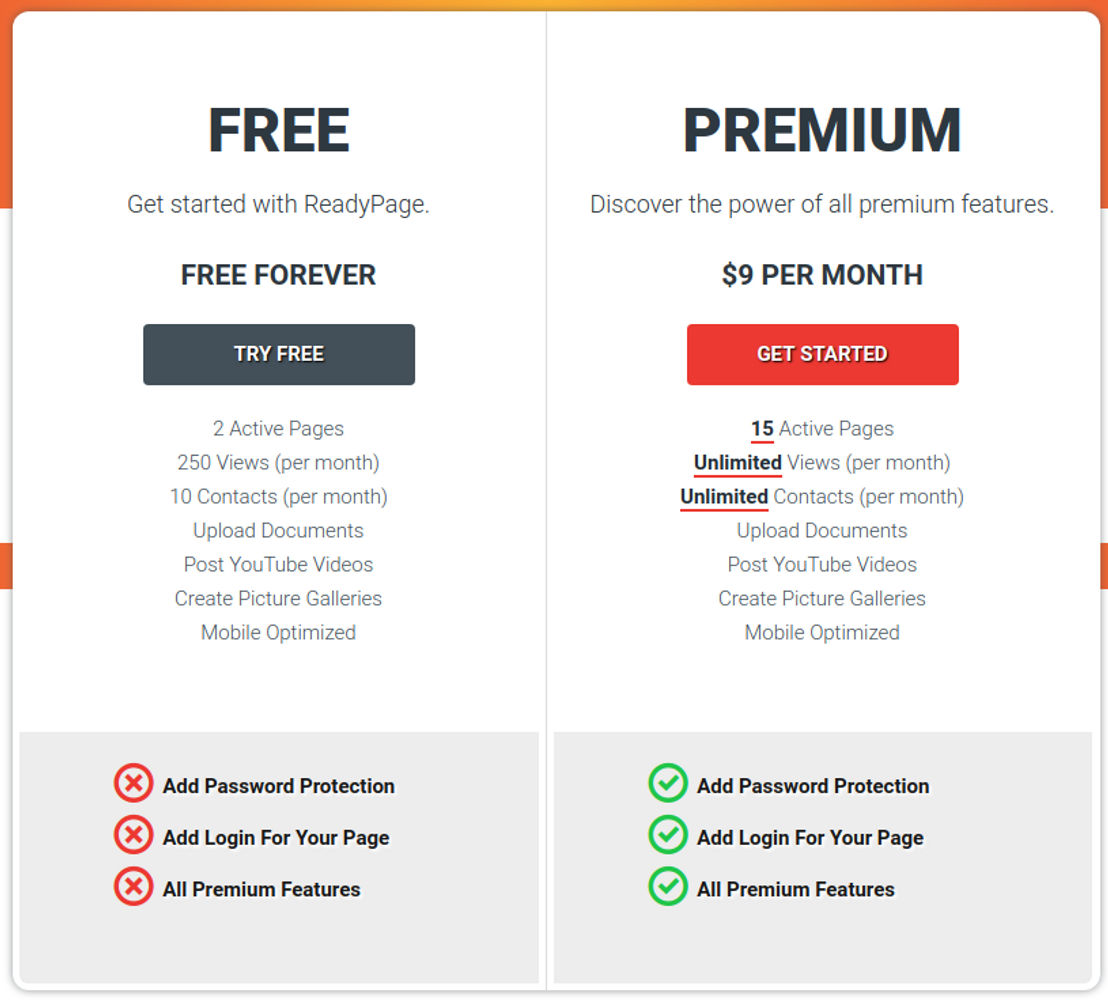 ReadyPage pricing