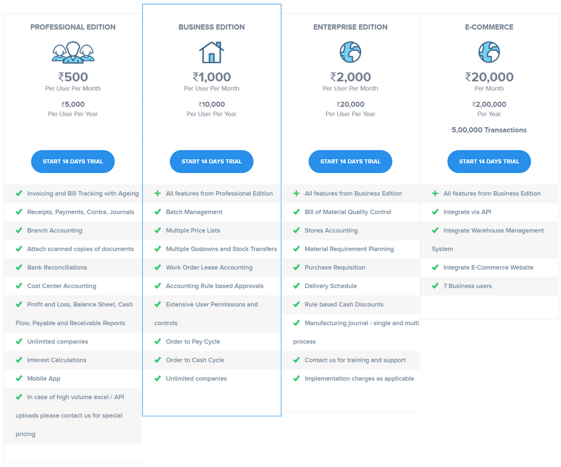 realbooks pricing