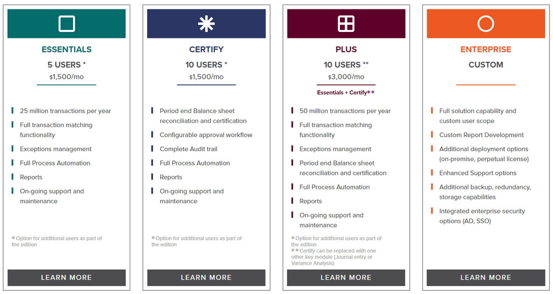 reconart pricing