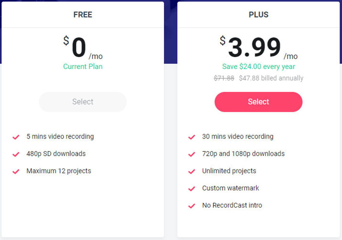 RecordCast pricing